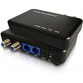 Moca 2.5 Adapter with 2 Ports 2.5GE | Extended E-Band (400&ndash;900MHz) | Satellite TV Compatible | - Ethernet over Coaxial Adapte