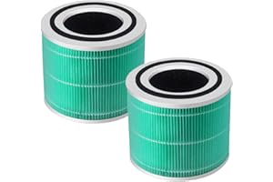 ZYBULSHJT Core 300-RF-TX - Filtro di ricambio per purificatore d'aria LEVOIT Core 300 300S P350, ricambio 3 in 1, HEPA, carboni attivi, colore: Blu