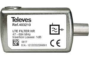 Filtro LTE 5G de Interior con Corte en el Canal 48 Conector CEI Televes