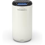 Thermacell Mini Halo Bianco Protezione contro le zanzare