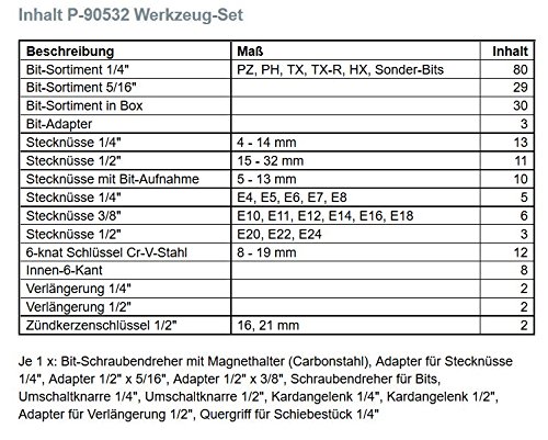 Makita Werkzeug-Set 227-teilig, 1 Stück, P-90532 - 2