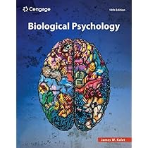Biological Psychology : Kalat, James: Amazon.com.tr: Kitap