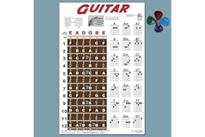 A New Song Music Laminated Guitar Neck Board & Chord Chart & Picks - Easy Beginner Instruction Poster 4 Plectrums 11" x 17"