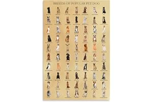 HLLNWB Poster für Hundeliebhaber, Tiere, Lerntafeln, Geschenke für Kinder (ungerahmt, 40,6 x 61 cm)