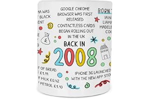 Back in 2008 Mug, 18th Birthday Mug, Milestone Birthday Gift, Anniversary Keepsake, 18th Birthday Gift