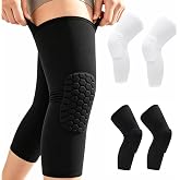 SUNGOOYUE Compression Knee Brace, 2-Piece Unisex Compression Knee Brace for Basketball and Football (Black)