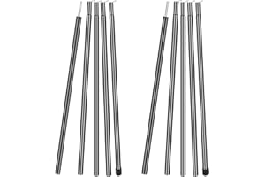 MI CASA Tent Tarp Poles Set of 2, Universal Telescopic Adjustable Aluminium Camping Awning Poles Tent Accessories for Headroom Canopy Porch Sun Shade Sail