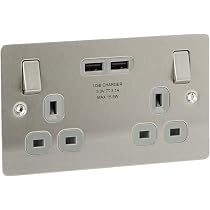 Masterplug RJ45 Datenausgang – Gebürsteter Stahl, Abgerundete Platte, 1 Satz, Für Netzwerkkabel