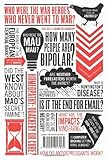 Image de How to be Really Well Informed in Minutes