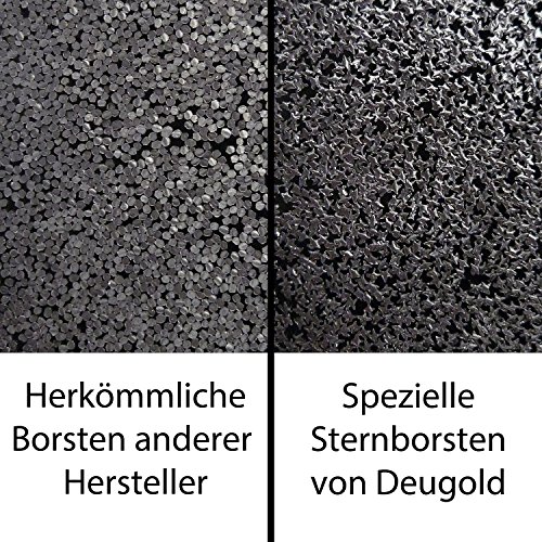 Premium Universal Messerblock Borsten-Einsatz + gratis Messerschärfer für sofort scharfe Messer | min. 6-8 Messer (Höhe 18cm / Ø 11cm) | geruchsfrei und spülmaschinenfest zur einfachen Reinigung | optimale Aufbewahrung durch spezielle Sternborsten - 7