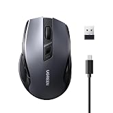 UGREEN Wireless Bluetooth Mouse and 2.4GHz Rechargeable Fast Charging | Long-Lasting Battery, Ergonomic, Quiet, 4000 dpi for