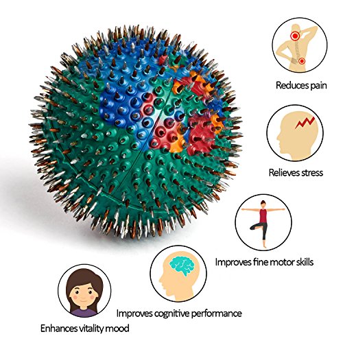 AALP „Ball Nadelig“ 4,0 Lyapko, Ljpko, Лярко Ballnadel, Мячик Игольчатый , Needle Ball - 2