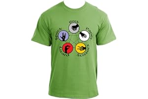 INKROAD Big Bang Theory Sheldon Rock Paper Scissors Lizard Spock Inspired Tshirt