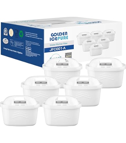 6 Filtri Acqua Di Ricambio Compatibili Braun – Per Caffettiere AromaSelect, AromaPassion, Impression, Sommelier, Sostituiscono KWF2 E Aqua-Crest