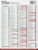 Image de Rta 448.6 Bmw Serie 3 (83/92)