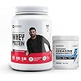 YouWeFit -Whey Protein 2lbs + Creatine 100g |Double Chocolate| 24g Protein, 4.5g BCAA | Easily Digestible | Protein Powder for Men and Women