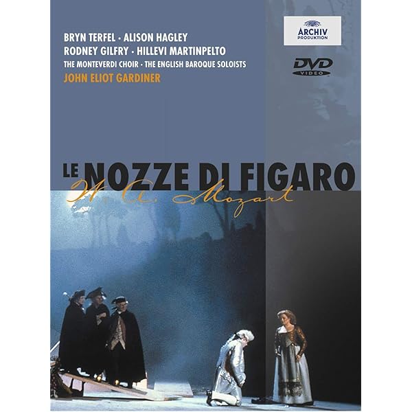 Le Nozze Di Figaro: Concerto Köln (Jacobs) [DVD] [NTSC