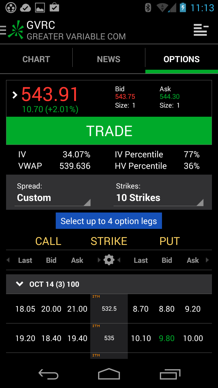 Td Ameritrade Mobile Trader Amazon De Apps Fur Android - 
