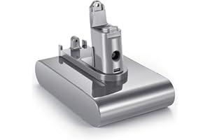 HT TopHinon 22.2V Li-Ionen Ersatzakku für Dyson DC31 DC34 DC35 DC44 DC45 DC46 917083-01 17083-2811 18172-01-04 17083-04 17083-4211 (NUR FÜR TYP B)