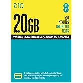 Vodafone Pay As You Go Sim Card: Amazon.co.uk: Electronics & Photo