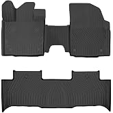 Rizline Premium Togg T10F 2025- Paspas