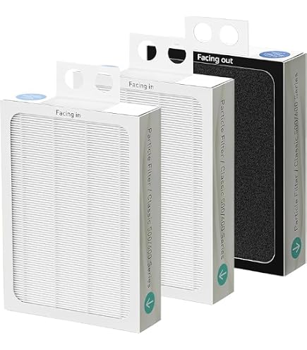 3 Filtri HEPA Di Ricambio Per Purificatori Blueair Serie 500/600 (501, 503, 505, 510, 550E, 555EB, 601, 603, 605, 650E)