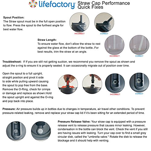 Lifefactory 260005 Flaschenaufsatz Straw Cap für Glasflaschen, 350 / 475 / 650 ml, kohlenstoff - 4