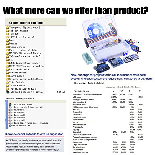 Kuman M  s Completo y Avanzado de Arduino Mega Starter Kit para Arduino Uno R3 con Gu  as Tutorial Detallada  MEGA2560  Mega328 5V Motor Paso a Paso  Kit Arduino con Placa