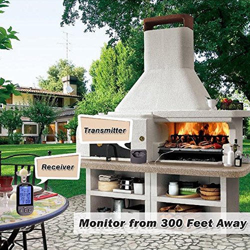 Victagen intelligentes wireless Fernbedienung Fleisch Thermometer, Outdoor tragbares elektronisches Thermometer für Essen Kochen&Grill, Backen Thermometer mit Countdown Küchenzeituhr - 6