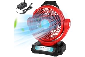 Hipoke Cordless Tent Camping Fan Compatible with Milwaukee M18 18V M18B5 Li-ion Battery,Portable Desktop Fan with DC Cord Adapter for Outdoors Indoors Attic Repair Bedroom Fan(No Battery)