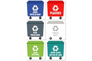 HABERDASHERY ONLINE 6 Stickers for Recycling. Adhesive Vinyl Pack 6 Labels 4.8 x 4.8 cm.