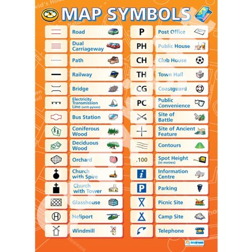 Geography Symbols On A Map