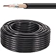Urcianow RG58 Coaxial Cable - 15Meters Low Loss 50Ohms RG58 RF Coax Cable for SMA, UHF, F, N, BNC, TNC Connectors - WiFi Router Signal Booster Amplifier