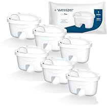 Wessper Filtro Acqua per Caraffa, Cartucce Filtro Acqua con Carbone