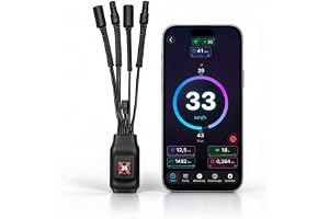 RedPed För Bosch Smart System BES3 med app (endast strålmagnet)