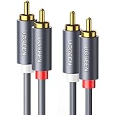 Ugreen 2RCA to 2RCA Ses Kablosu, 2 Metre