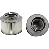 SUDS-ONLINE Replacement MSpa Filter Cartridge TWIN PACK