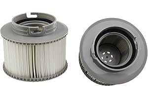 SUDS-ONLINE Replacement MSpa Filter Cartridge TWIN PACK