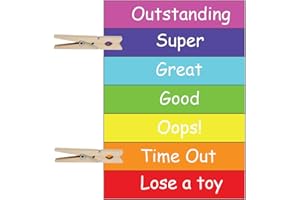kids2learn Colour Behaviour Chart/Warning Chart - Children - Toddlers - Autism - SEN