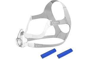 Kit de Recambio de Armazón para Airfit F20, Incluye 1 Armazón de 1 Pieza y 1 Arnés de 1 Pieza y 1 par de Clips y 2 Fundas de Correa de 2 Piezas (sin Codo), Accesorios de CPAP de BlessEase
