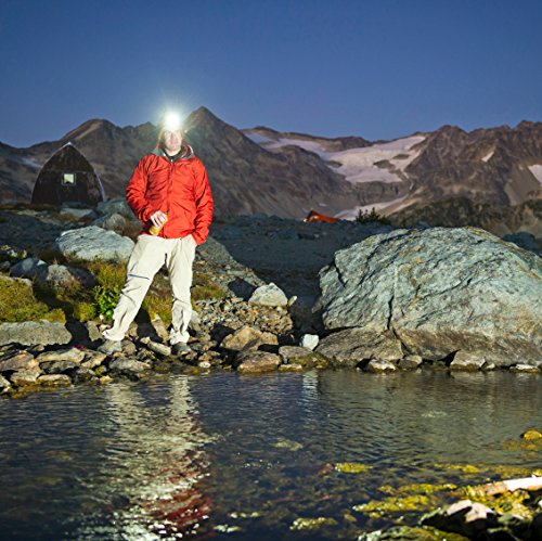 LED Stirnlampe mit Rotlicht – Sehr hell, leicht und bequem, leicht zu benutzen – LED Kopflampe Perfekt fürs Joggen, Gehen, Campen, Lesen Laufen, für Kinder und mehr, Batterien inbegriffen - 8