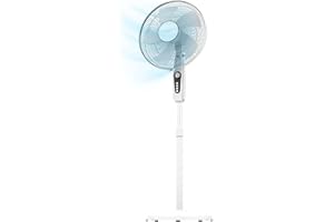 ‎CECOTEC Cecotec Standventilator EnergySilence 515 MaxFlow White 45 W, 16 Zoll Durchmesser, 5 Klingen, 1-Stunden-Timer, 3 Geschwindigkeiten, Automatische Oszillation, Einstellbare Höhe, Weiß