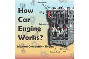 How Car Engine Works?: internal combustion engine An under the hood, Car Science, engine parts, inline engine, V engine, four stroke engine.