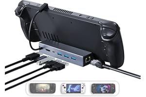 DroiX SD1 dla Steam Deck oferuje port USB-C PD 100W, 3 porty USB-A 3.0, wyjście HDMI 4K 60Hz, Gigabit Ethernet oraz szeroką kompatybilność z urządzeniami ROG Ally, MSI Claw, GPD, ONEXPLAYER i innymi.
