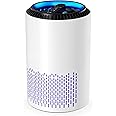 CONOPU Air Purifier for Home Bedroom with Hepa H13 99.97% Filter, Air Cleaner portable for Allergies, Dust, Odors, Pet, Pollen