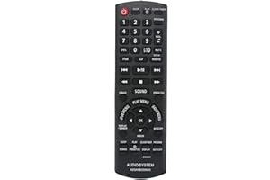 VINABTY N2QAYB000640 zamiennik pilota do PANASONIC SA-PM500EP-K SA-PM500GA-K SA-PM500GAXK SA-PM500PR-K SA-PM500PU-K SA-PMX5EG-S SC-HC25PC-K SC-HC25P-K SC-HC25P-K 25P-K SC-HC25PU-K
