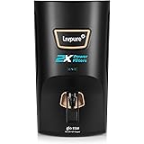 Best Water Purifier Under 8000 in India (2020 Review) 9