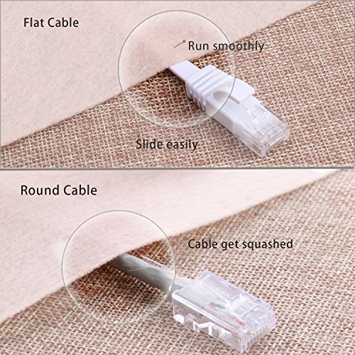 Apfamli Ethernet-Kabel, 20m, Stück: 1 - 6