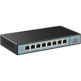 SODOLA 9 Port 2.5G Smart Web Ethernet Switch,1 10G SFP und 8 x 2.5G Base-T Ports,Unterstützt Statische Aggregation/QoS/VLAN/I