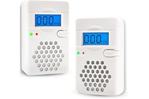ZITUSO Mini Carbon Monoxide Detector 2 Pack,Replaceable Battery-Operated CO Carbon Monoxide Alarm Detectors with Digital Display & LED Lights for Home,Office,Travel